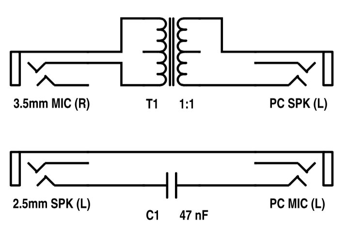 Packet Radio Interface for UV-B5